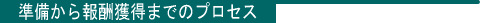 �f�B�X�J�o���[�l�b�g